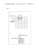 IMAGE ENCODING APPARATUS, IMAGE DECODING APPARATUS, AND DATA STRUCTURE OF     ENCODED DATA diagram and image