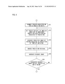 IMAGE ENCODING APPARATUS, IMAGE DECODING APPARATUS, AND DATA STRUCTURE OF     ENCODED DATA diagram and image