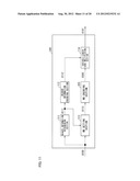 IMAGE ENCODING APPARATUS, IMAGE DECODING APPARATUS, AND DATA STRUCTURE OF     ENCODED DATA diagram and image