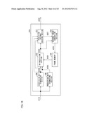 IMAGE ENCODING APPARATUS, IMAGE DECODING APPARATUS, AND DATA STRUCTURE OF     ENCODED DATA diagram and image