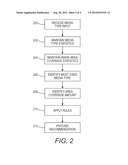 MAXIMIZE PRINTER COMPONENT LIFE USING INCOMING MEDIA AND IMAGE DATA diagram and image