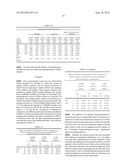 Metal Solvent Extraction Reagents And Use Thereof diagram and image