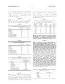 Compositions and Methods of Using a Ketoxime in a Metal Solvent Extraction     Reagent diagram and image