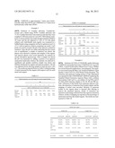 Compositions and Methods of Using a Ketoxime in a Metal Solvent Extraction     Reagent diagram and image