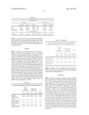 Methods Of Metal Extraction From Ammoniacal Solutions Using Oximes diagram and image