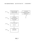 CARBON NANOSTRUCTURES FROM PYROLYSIS OF ORGANIC MATERIALS diagram and image