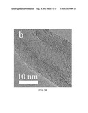 CARBON NANOSTRUCTURES FROM PYROLYSIS OF ORGANIC MATERIALS diagram and image