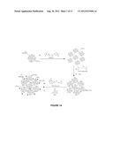 GADOLINIUM-LINKED NANOCLUSTERS diagram and image