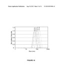 GADOLINIUM-LINKED NANOCLUSTERS diagram and image