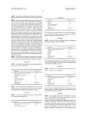 ORAL CARE COMPOSITIONS CONTAINING HUMAN RECOMBINANT INTERLEUKIN-1 diagram and image