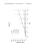 SUBSTITUTED QUINOLINE COMPOUNDS AND METHODS OF USE diagram and image