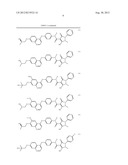 SUBSTITUTED QUINOLINE COMPOUNDS AND METHODS OF USE diagram and image