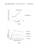 Humanized Anti-TNFalpha Antibodies diagram and image