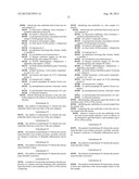 AUTO-ANTIBODY MARKERS OF AUTOIMMUNE DISEASE diagram and image