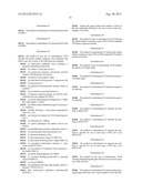 AUTO-ANTIBODY MARKERS OF AUTOIMMUNE DISEASE diagram and image