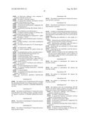 AUTO-ANTIBODY MARKERS OF AUTOIMMUNE DISEASE diagram and image