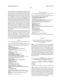 AUTO-ANTIBODY MARKERS OF AUTOIMMUNE DISEASE diagram and image