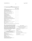 AUTO-ANTIBODY MARKERS OF AUTOIMMUNE DISEASE diagram and image