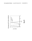 HUMAN MONOCLONAL ANTIBODIES TO PROTEIN TYROSINE KINASE 7 (PTK7) AND     METHODS FOR USING ANTI-PTK7 ANTIBODIES diagram and image