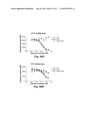 HUMAN MONOCLONAL ANTIBODIES TO PROTEIN TYROSINE KINASE 7 (PTK7) AND     METHODS FOR USING ANTI-PTK7 ANTIBODIES diagram and image