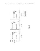 HUMAN MONOCLONAL ANTIBODIES TO PROTEIN TYROSINE KINASE 7 (PTK7) AND     METHODS FOR USING ANTI-PTK7 ANTIBODIES diagram and image