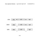 HIV-1 CLADE A CONSENSUS SEQUENCES, ANTIGENS, AND TRANSGENES diagram and image