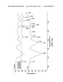 POLYMER CONJUGATED PROTEIN MICELLES diagram and image