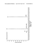 POLYMER CONJUGATED PROTEIN MICELLES diagram and image