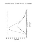 POLYMER CONJUGATED PROTEIN MICELLES diagram and image