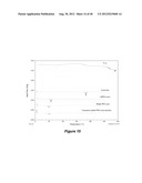 POLYMER CONJUGATED PROTEIN MICELLES diagram and image