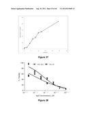 POLYMER CONJUGATED PROTEIN MICELLES diagram and image