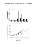 POLYMER CONJUGATED PROTEIN MICELLES diagram and image