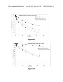 POLYMER CONJUGATED PROTEIN MICELLES diagram and image