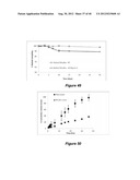 POLYMER CONJUGATED PROTEIN MICELLES diagram and image