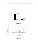 POLYMER CONJUGATED PROTEIN MICELLES diagram and image