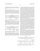 POLYMER CONJUGATED PROTEIN MICELLES diagram and image