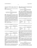 Composition Comprising Biodegradable Hydrating Ceramics for Controlled     Drug Delivery diagram and image