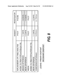 METHODS FOR TREATING HERPES VIRUS INFECTIONS diagram and image