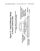 METHODS FOR TREATING HERPES VIRUS INFECTIONS diagram and image