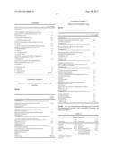 EMULSION COSMETIC diagram and image