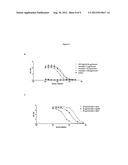 MUC1 Based Glycolipopeptide Vaccine with Adjuvant diagram and image