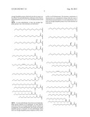 MUC1 Based Glycolipopeptide Vaccine with Adjuvant diagram and image