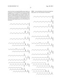 MUC1 Based Glycolipopeptide Vaccine with Adjuvant diagram and image