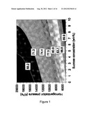 SPLA2 HYDROLYSABLE LIPOSOMES WITH IMPROVED STORAGE STABILITY diagram and image