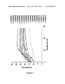 SPLA2 HYDROLYSABLE LIPOSOMES WITH IMPROVED STORAGE STABILITY diagram and image