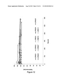 SPLA2 HYDROLYSABLE LIPOSOMES WITH IMPROVED STORAGE STABILITY diagram and image