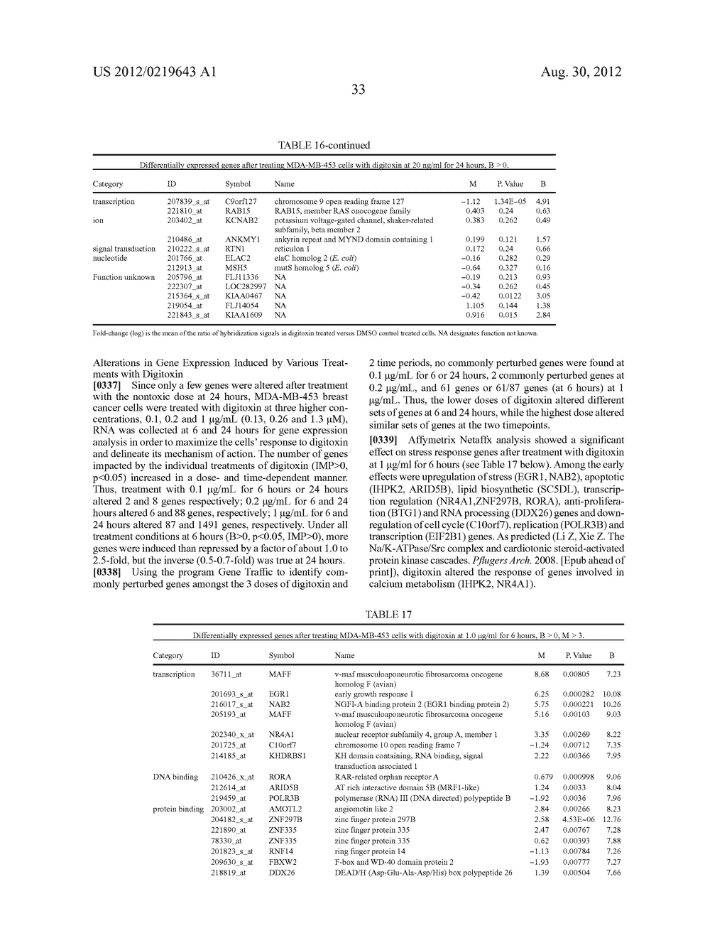 ANTI-NEOPLASTIC COMPOSITIONS COMPRISING EXTRACTS OF BLACK COHOSH - diagram, schematic, and image 87