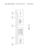 Chinese Herbal Aqueous Extract Having Anti-Anxiety Activities and Method     of In Vitro Evaluating the Same diagram and image