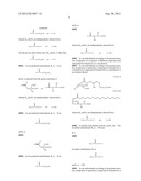 ANTIOXIDANT COMPOSITION diagram and image