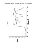 Resilient, Water Dispersible Polyurethane Foams and Products Incorporating     Same diagram and image